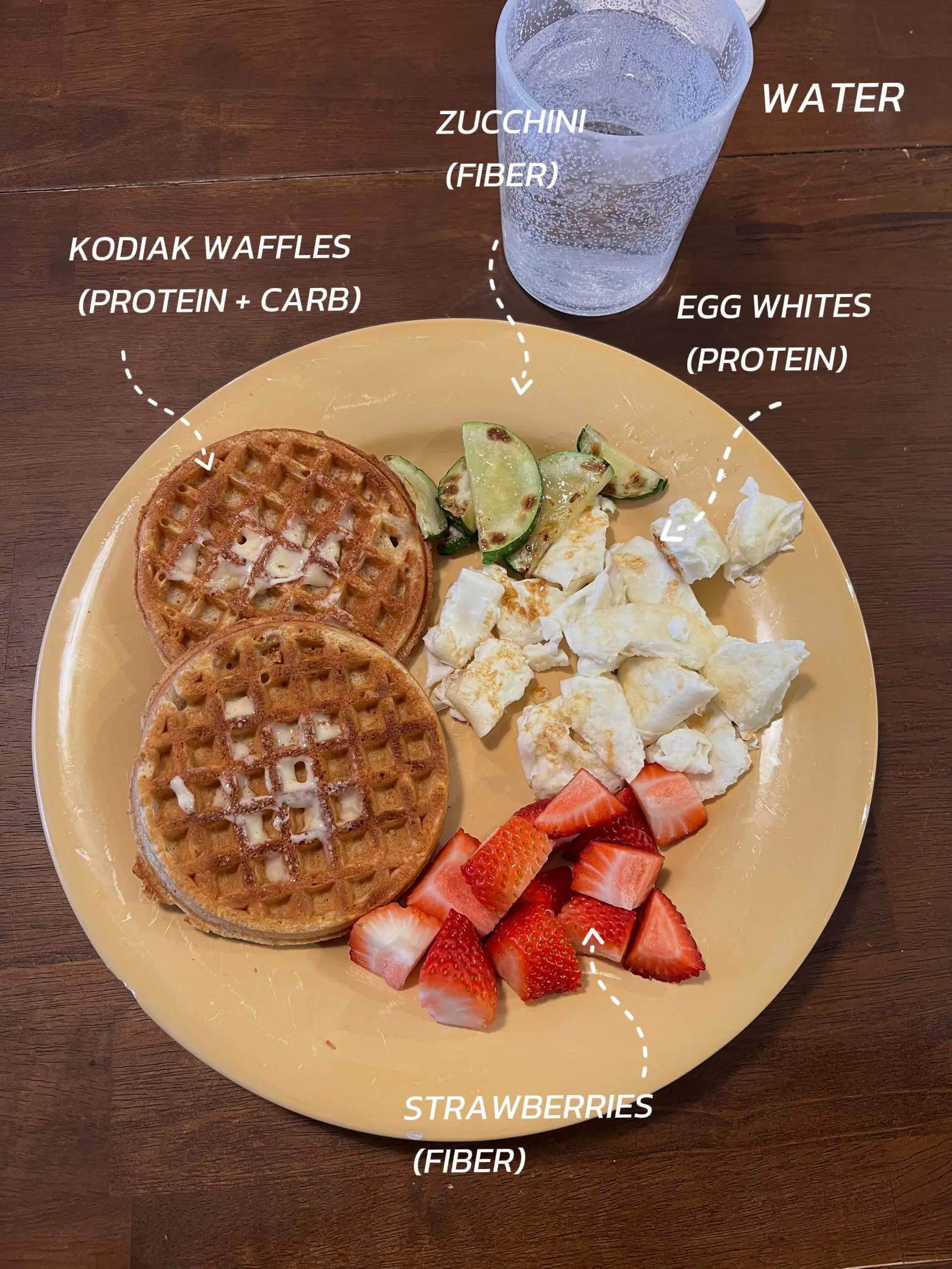 Kodiak Cake Waffles Recipe  : Irresistible Breakfast Indulgence